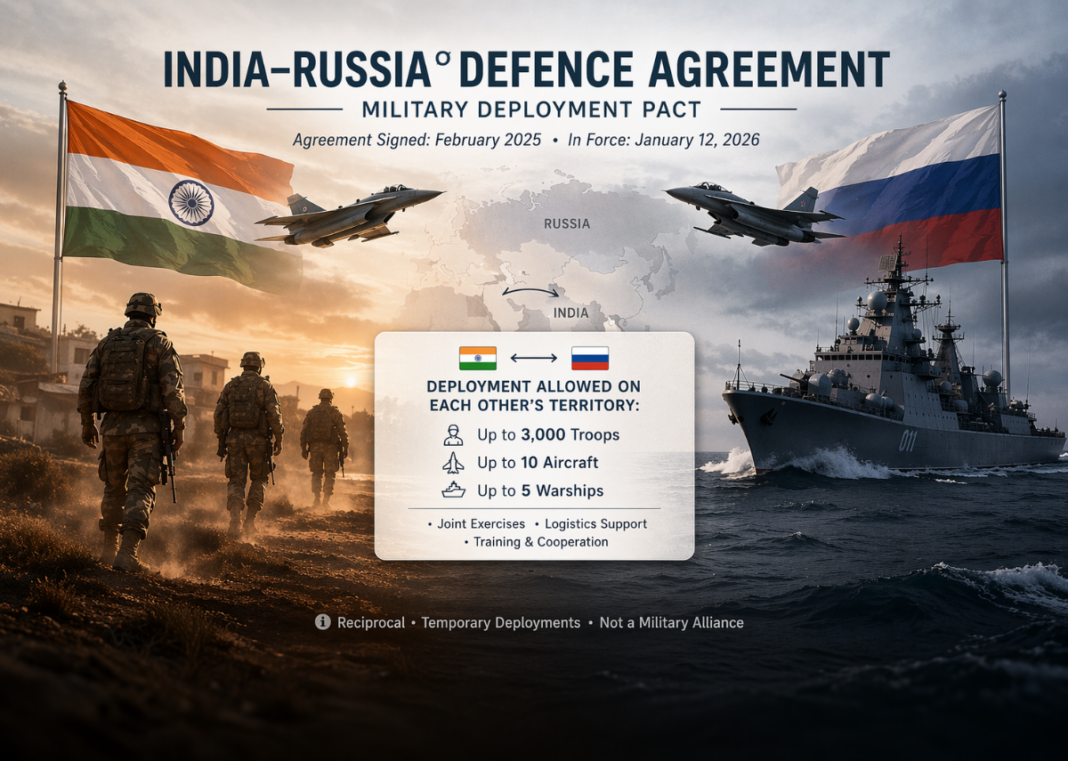 India–Russia Military Deployment Agreement: What’s Really Going On