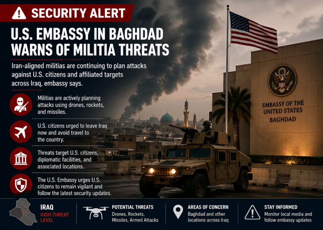 U.S. Embassy in Baghdad Warns of Rising Militia Threats