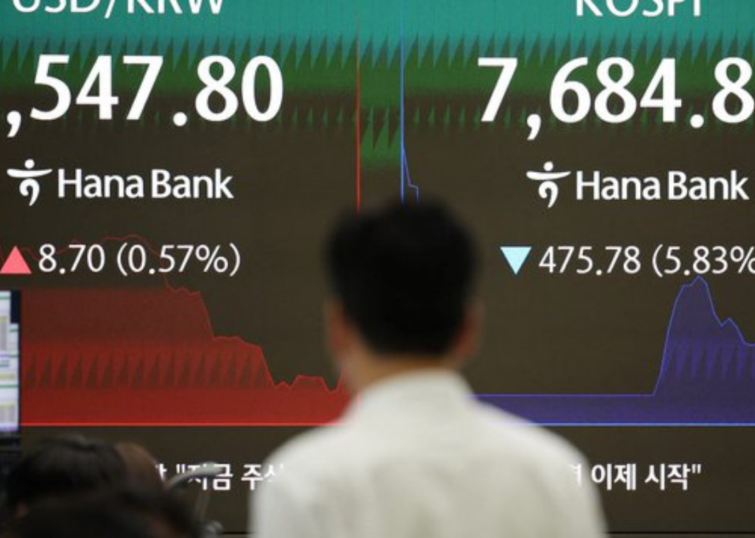 KOSPI Crashes 8.3% as US Jobs Data Spooks AI Rally KOSPI Crashes 8.3% as US Jobs Data Spooks AI Rally